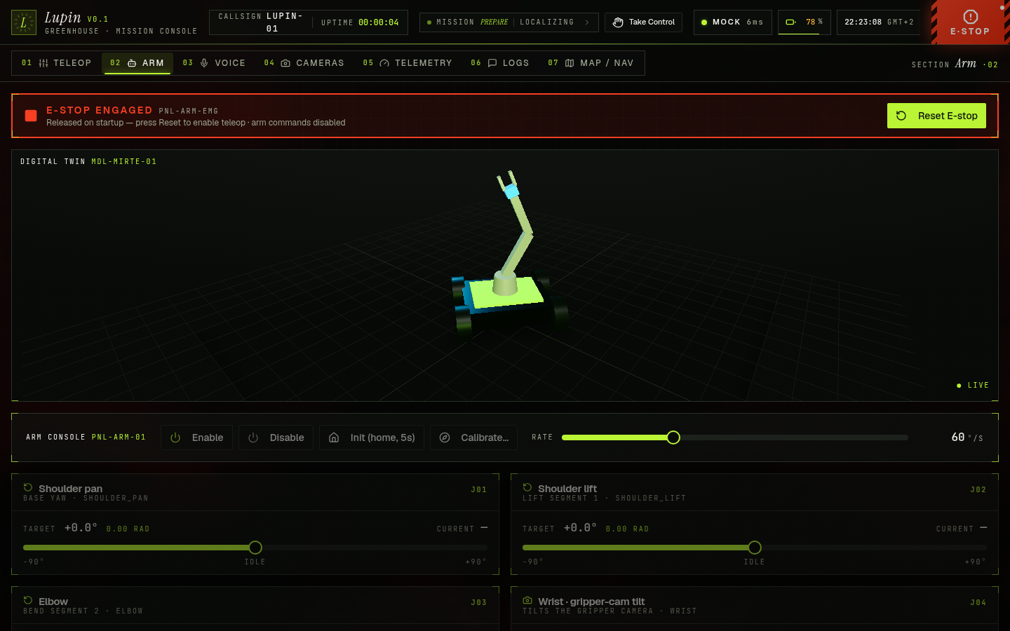 Arm view with 3D twin