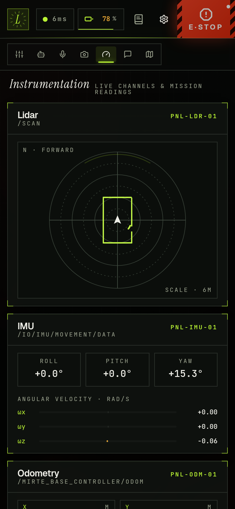 Telemetry on a phone